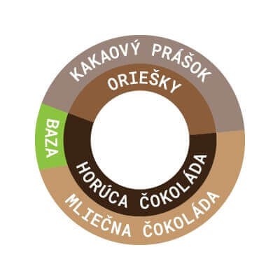 Zrnková káva 200g - Brasil Cerrado Diamond