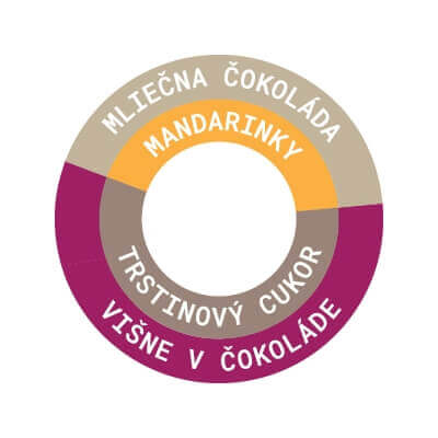 Zrnková káva 200g - Costa Rica Tarrazu